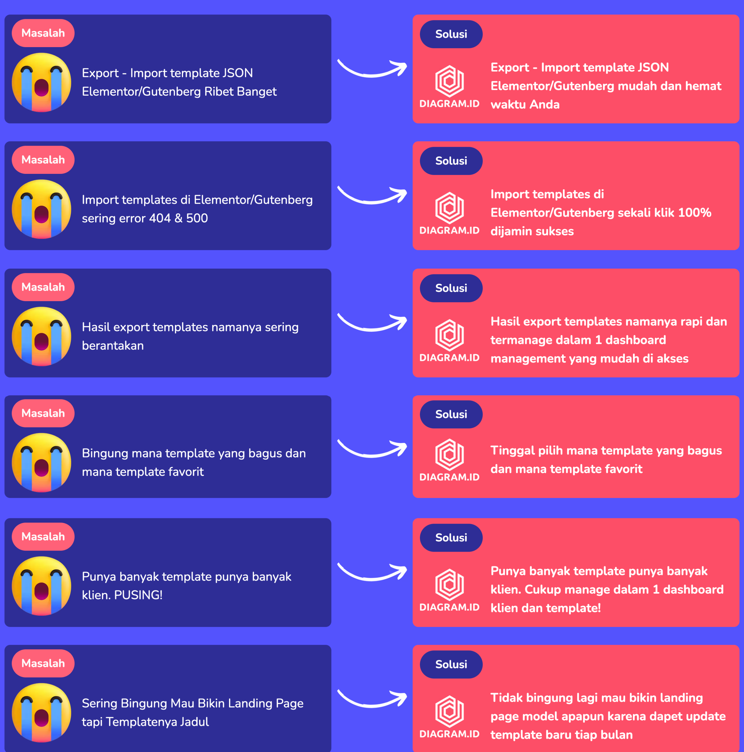 FireShot-Capture-360-DIAGRAM.ID-GRAND-LAUNCHING-diagram.co_.id_.png